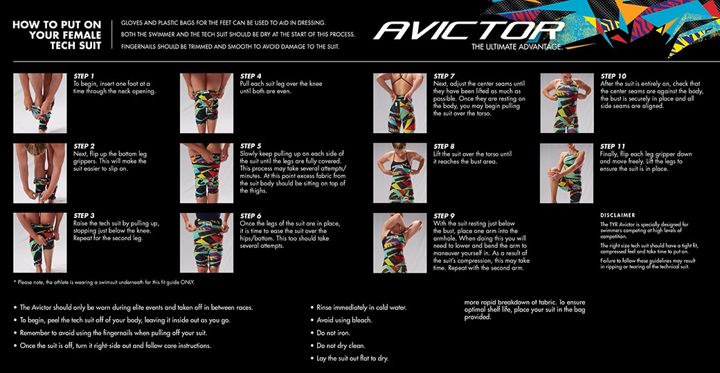 TYR Avictor Kneesuit Fitting Guide