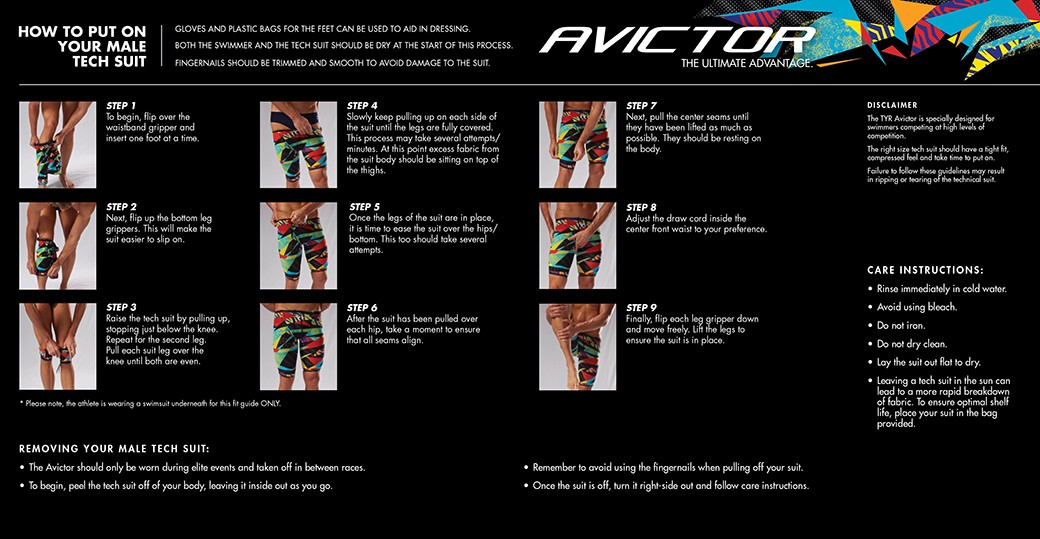 TYR Avictor Fitting Guide Male